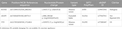 Identifying genomic variant associated with long QT syndrome type 2 in an ecuadorian mestizo individual: a case report